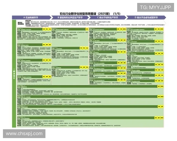 新葡萄娱乐城集团：利用先进技术提升运营效率，推动行业数字化转型发展
