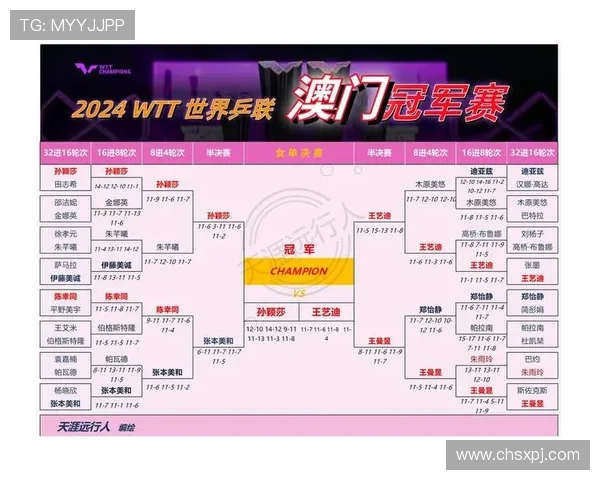 澳门葡京视频网站优质资源汇聚，提供最新游戏资讯、赛事直播和玩家交流专区