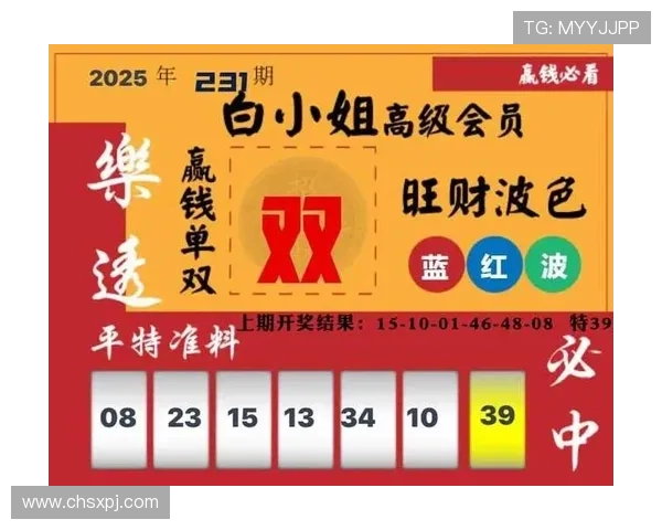 新澳门彩数字站多样化的优惠活动与奖励机制提升玩家参与热情与中奖几率 新澳门彩数字站多样化的优惠活动与奖励机制提升玩家参与热情与中奖几率